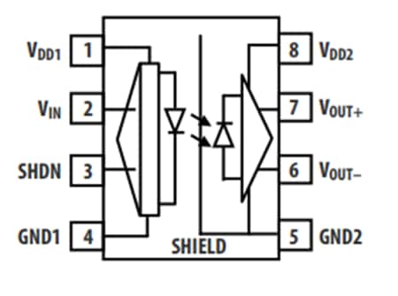 Block Diagram - Broadcom ACNT-H87x Voltage Sensors